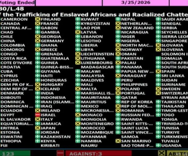 UN izglasao historijsku rezoluciju – tri zemlje bile protiv, među njima SAD i Izrael