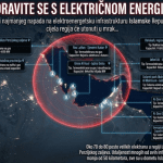 IRAN POSLAO PORUKU SVIJETU: Objavljena mapa potencijalnih udara – region na ivici!