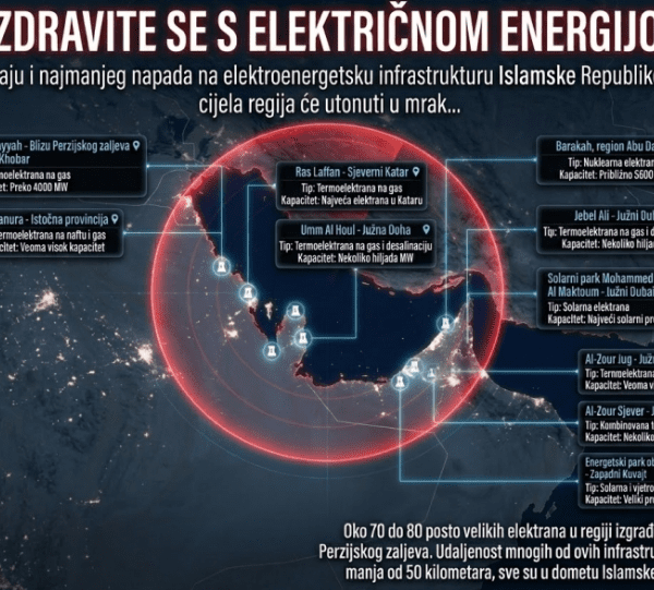 IRAN POSLAO PORUKU SVIJETU: Objavljena mapa potencijalnih udara – region na ivici!