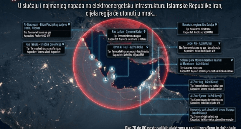 IRAN POSLAO PORUKU SVIJETU: Objavljena mapa potencijalnih udara – region na ivici!